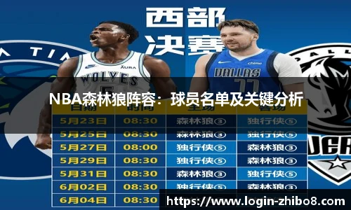 NBA森林狼阵容：球员名单及关键分析