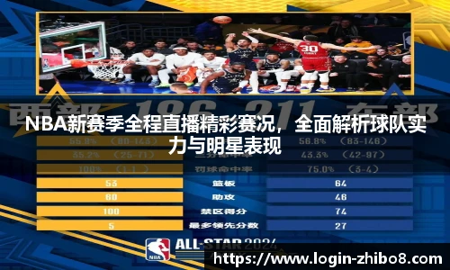 NBA新赛季全程直播精彩赛况，全面解析球队实力与明星表现