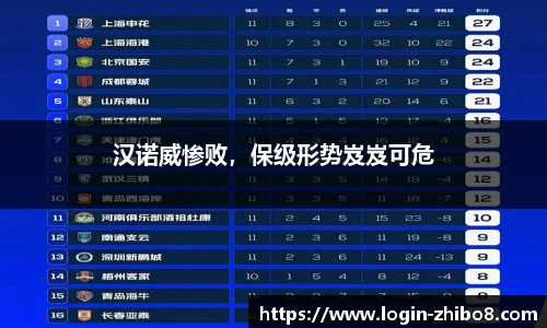 汉诺威惨败，保级形势岌岌可危