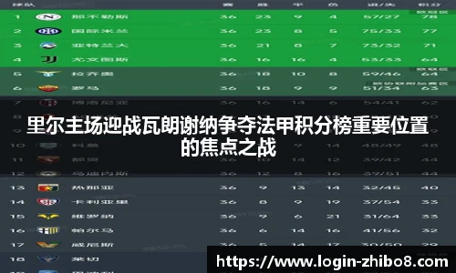 里尔主场迎战瓦朗谢纳争夺法甲积分榜重要位置的焦点之战