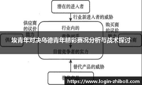 直播8