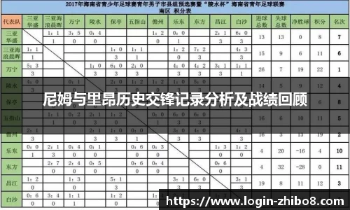 直播8