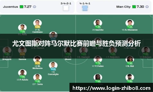 尤文图斯对阵马尔默比赛前瞻与胜负预测分析