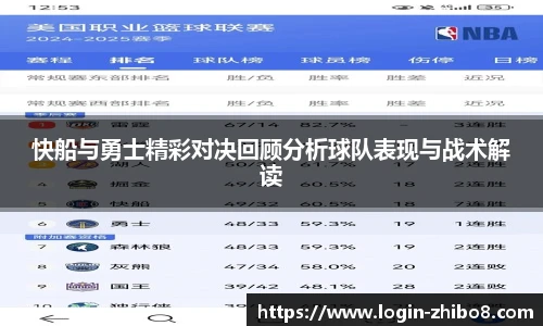 快船与勇士精彩对决回顾分析球队表现与战术解读